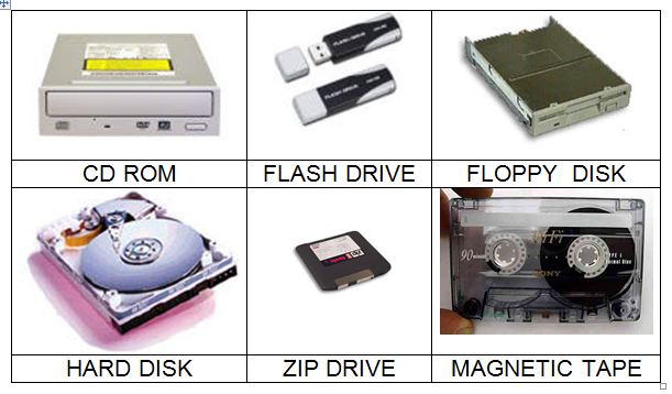 storage devices examples